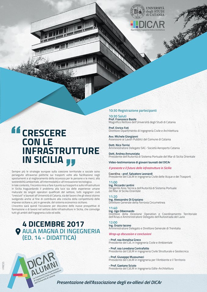 Infrastrutture E Trasporti In Sicilia Presente E Futuro Siciliafan