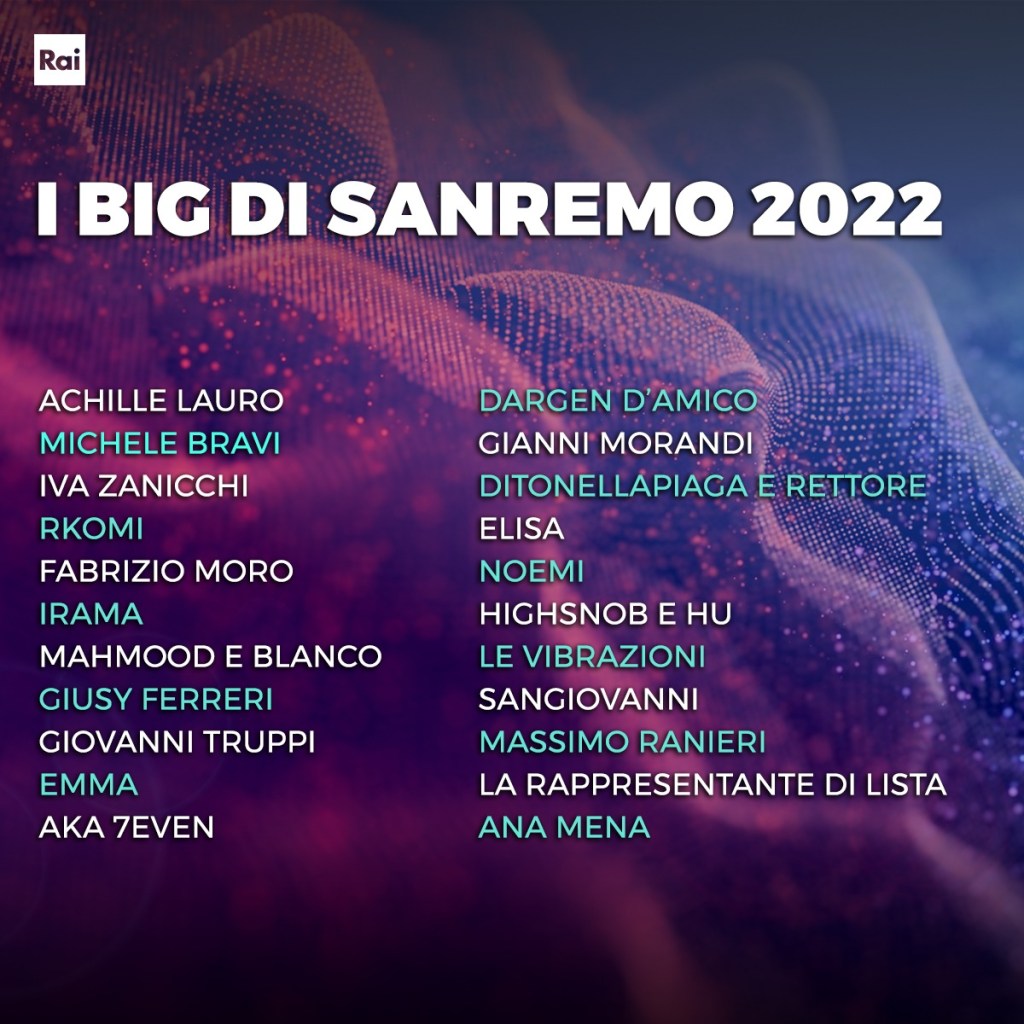 Sanremo 2022 chi sono i siciliani