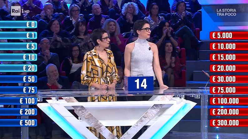 Le concorrenti siciliane ad Affari Tuoi